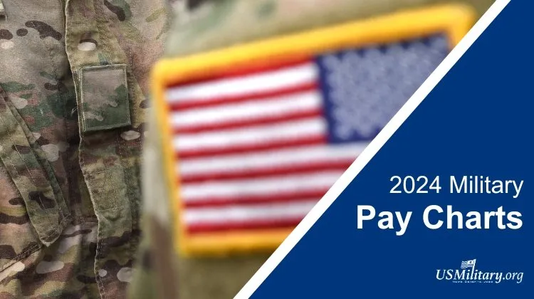 2024 Military Pay